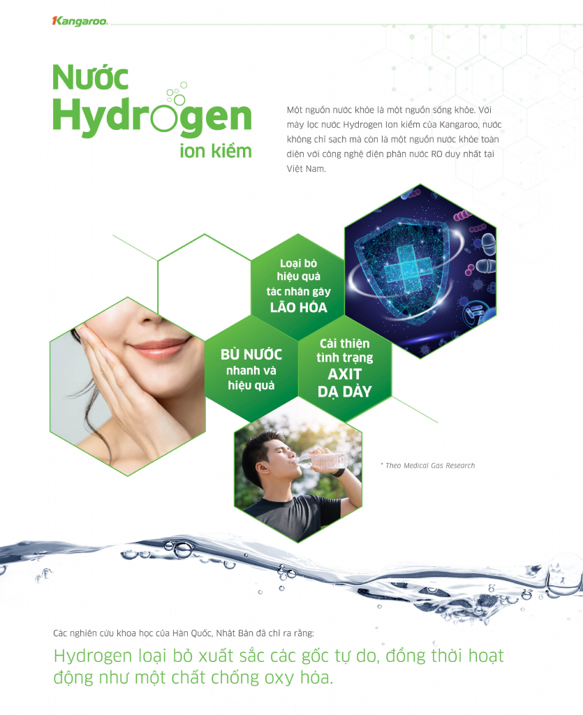 Máy lọc nước hydrogen RO 5 lõi Kangaroo KG100MED