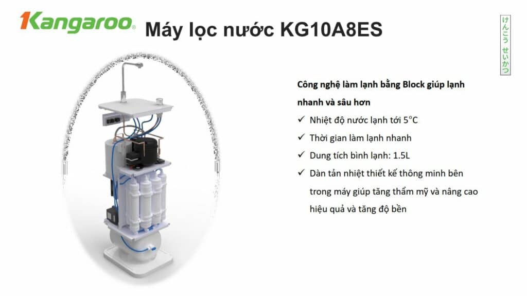 Máy lọc nước KG10A8ES