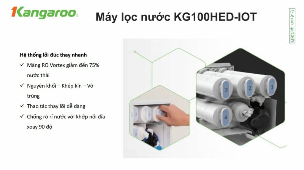 Hệ thống lõi máy lọc nước